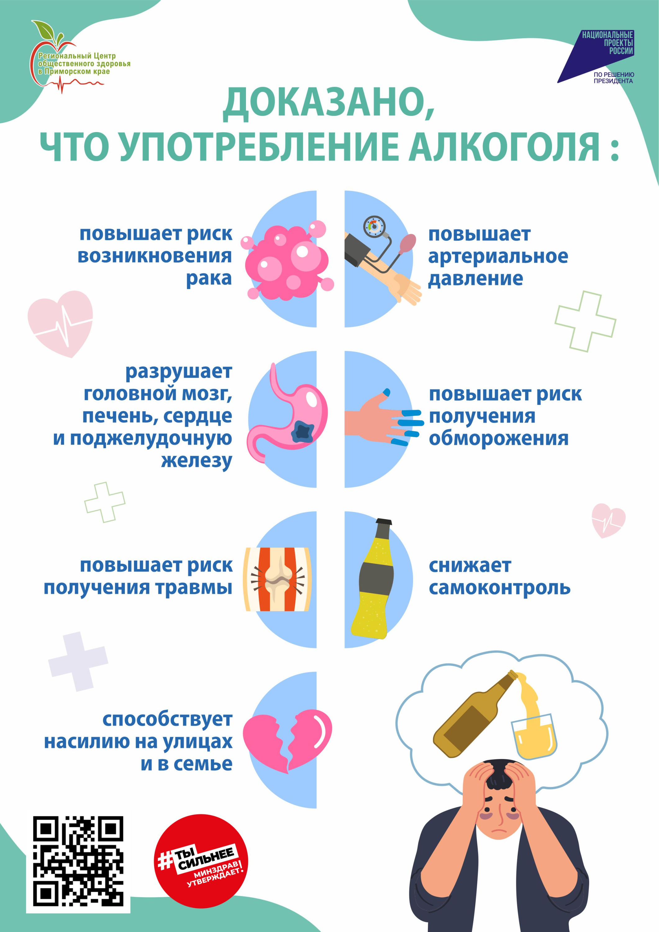 10-16 ИЮНЯ НЕДЕЛЯ ОТКАЗА ОТ АЛКОГОЛЯ.