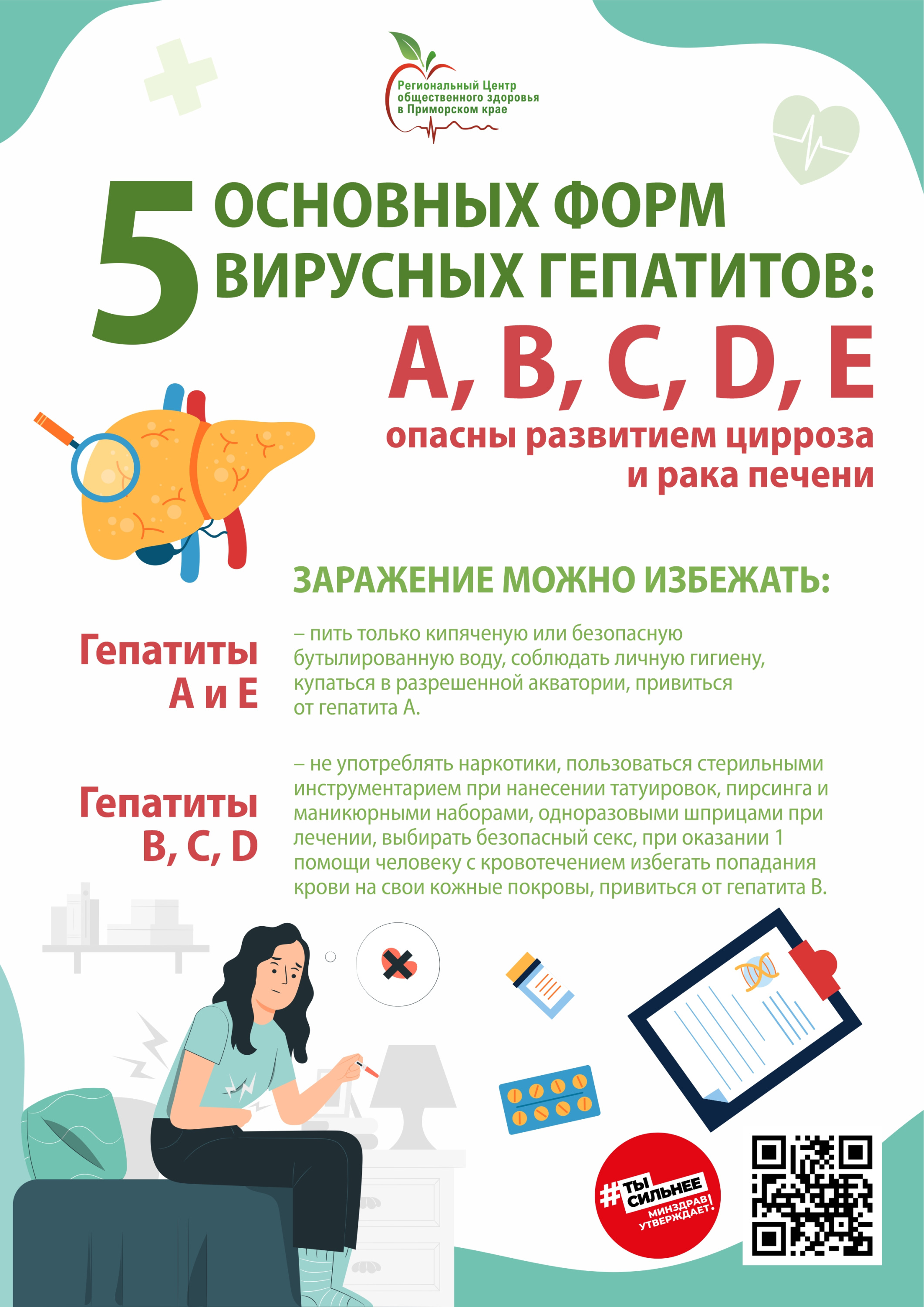 22-28 ИЮЛЯ НЕДЕЛЯ ПРОФИЛАКТИКИ ЗАБОЛЕВАНИЙ ПЕЧЕНИ.