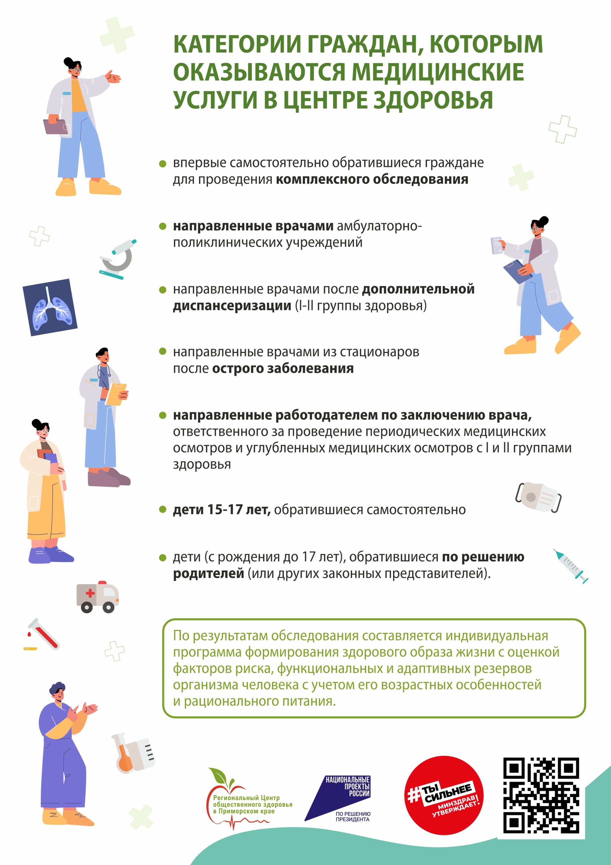 16-22 СЕНТЯБРЯ НЕДЕЛЯ БЕЗОПАСНОСТИ ПАЦИЕНТОВ И ПОПУЛЯРИЗАЦИИ ЦЕНТРОВ ЗДОРОВЬЯ.