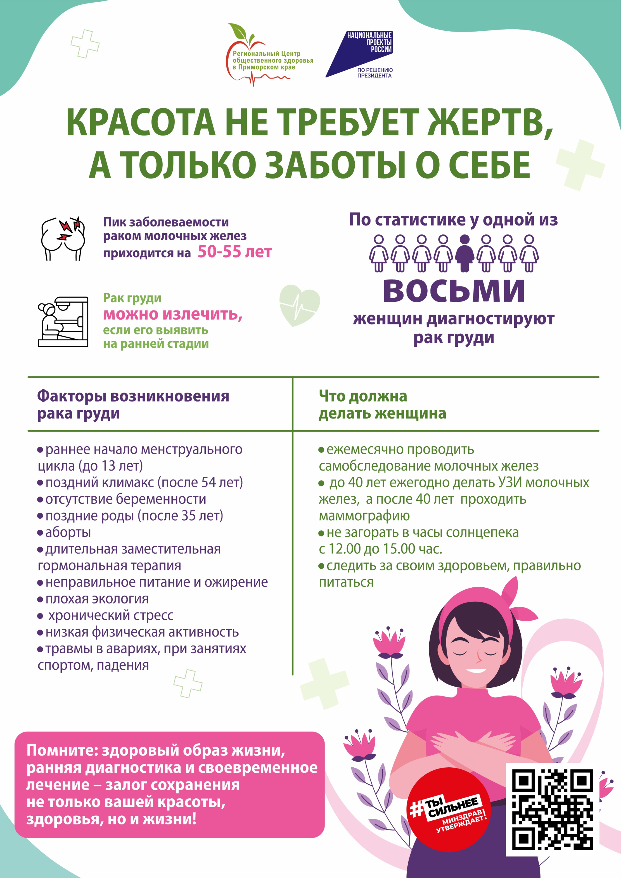 14-20 ОКТЯБРЯ НЕДЕЛЯ БОРЬБЫ С РАКОМ МОЛОЧНОЙ ЖЕЛЕЗЫ.