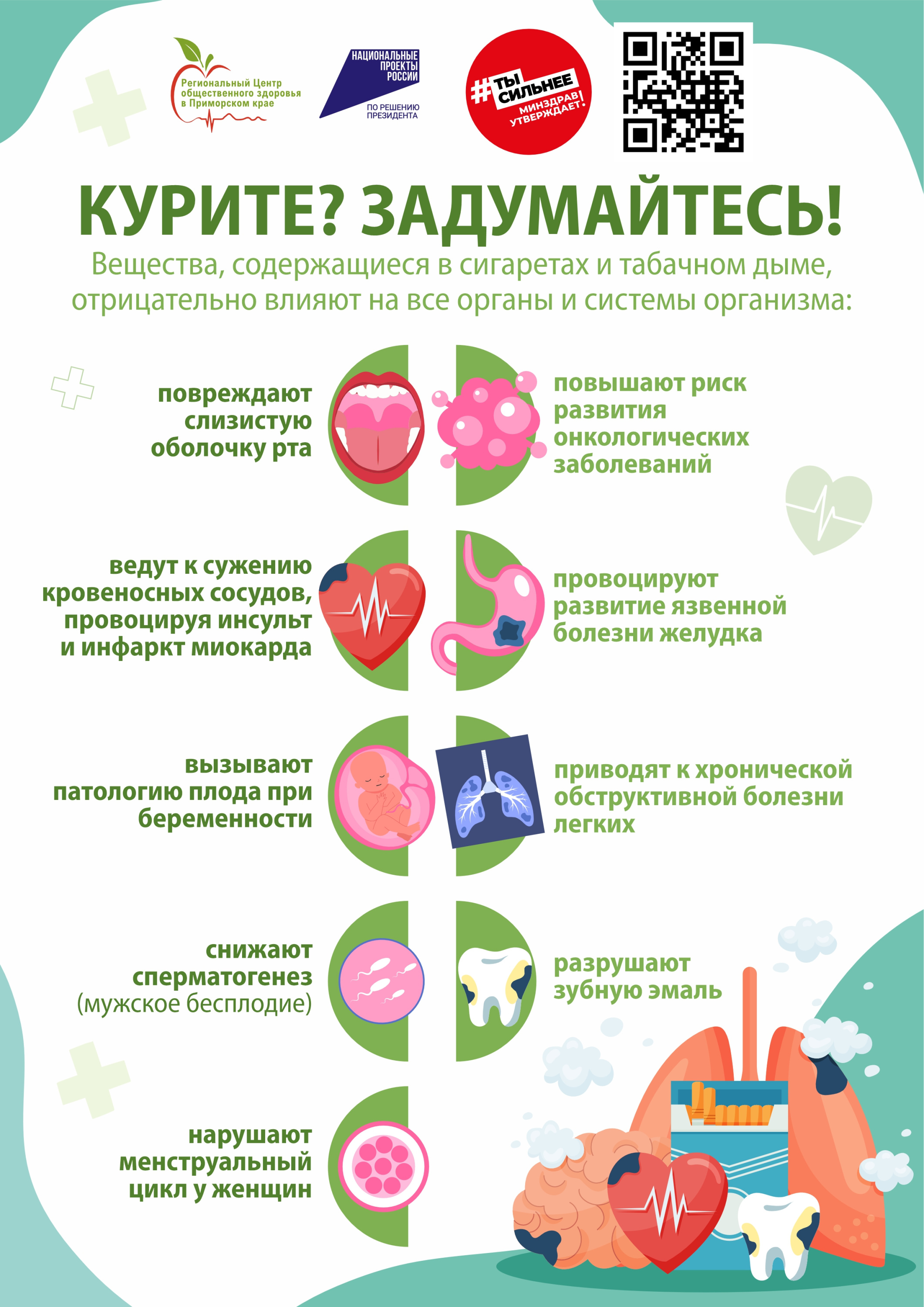 02-08 декабря Неделя профилактики потребления никотинсодержащей продукции.