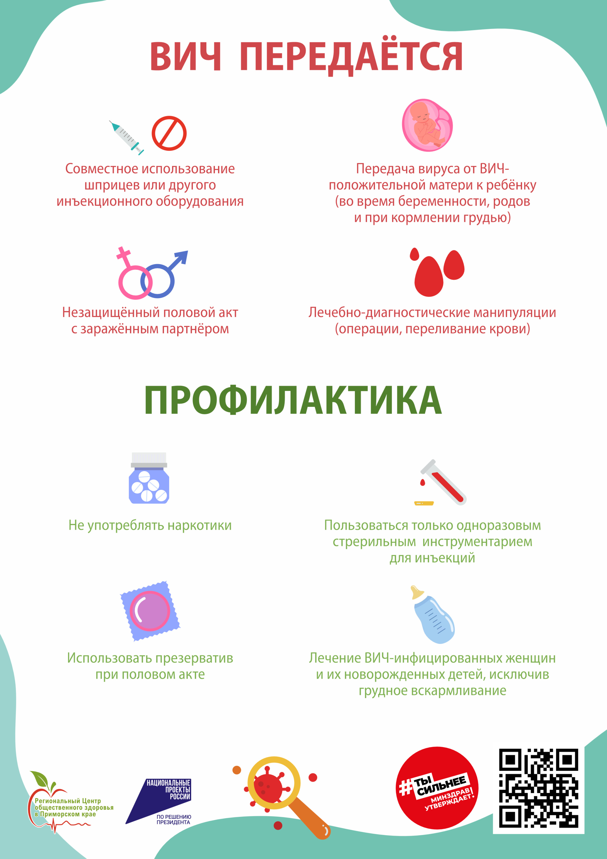 26 ноября-01 декабря Неделя борьбы со СПИД.