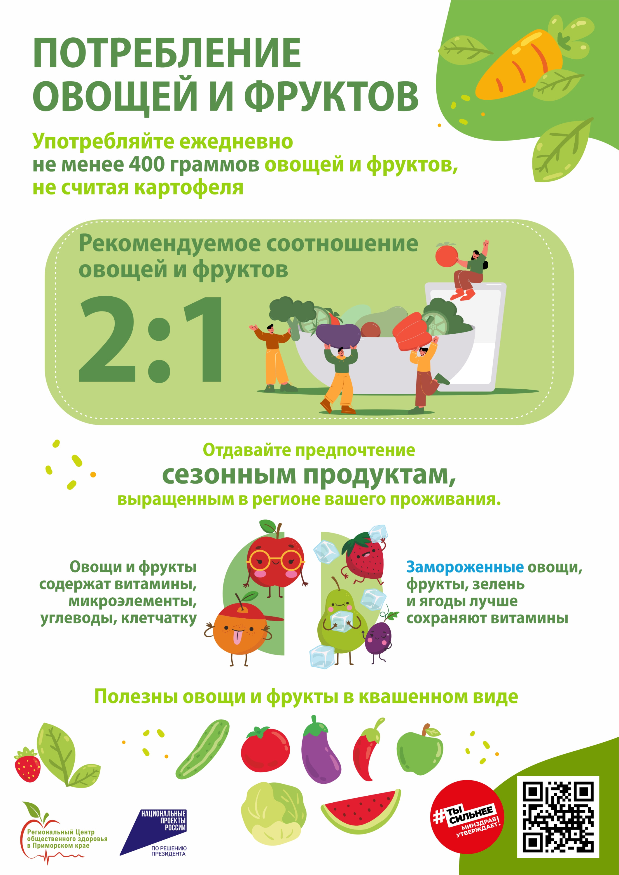 21-27 ОКТЯБРЯ НЕДЕЛЯ ПОПУЛЯРИЗАЦИИ ПОТРЕБЛЕНИЯ ОВОЩЕЙ И ФРУКТОВ.