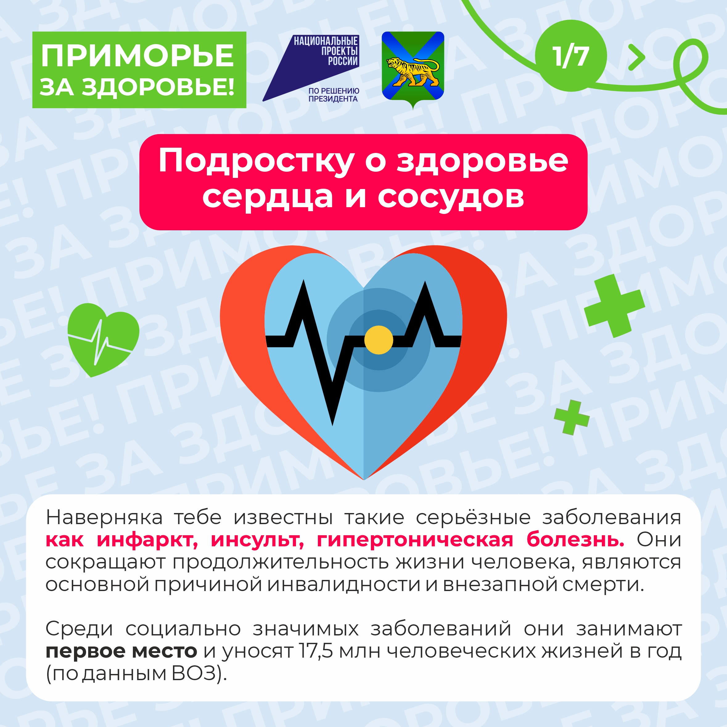 10-16 февраля Неделя осведомленности о заболеваниях сердца.