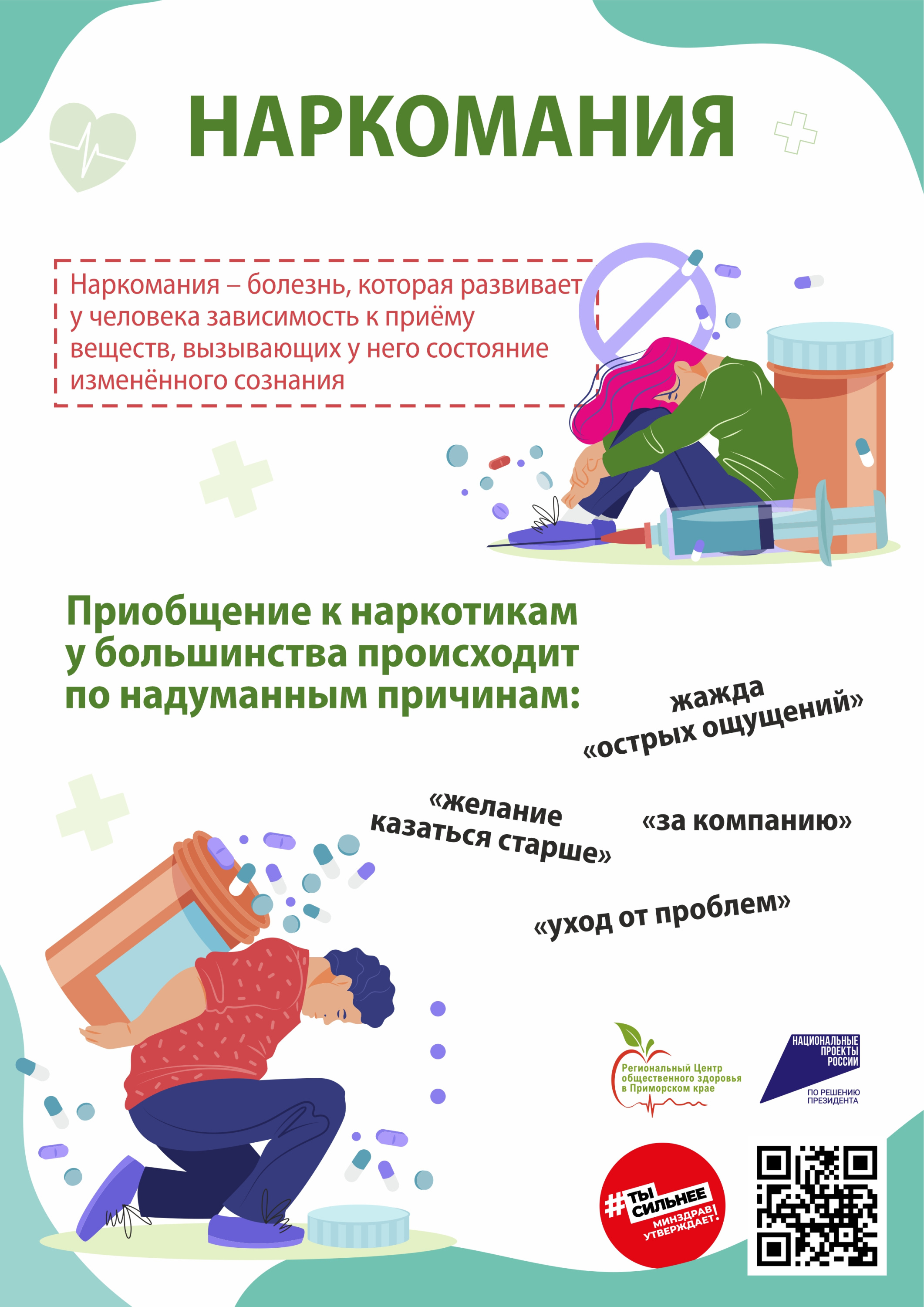 27 января-2 февраля Неделя профилактики употребления наркотических средств.